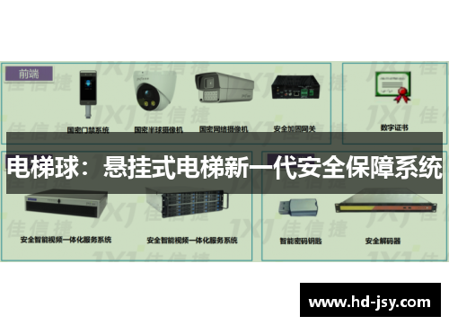 电梯球：悬挂式电梯新一代安全保障系统